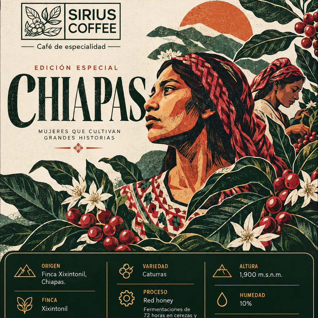 Café Chiapas Red Honey Edición Especial